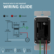 ECOELER Motion Sensor Light Switch package contents view | Smaronics