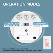 ECOELER Motion Sensor Light Switch rear design | Smaronics