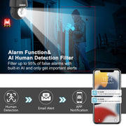 everseco hd 2k 3 0mp wireless security camera package contents view |