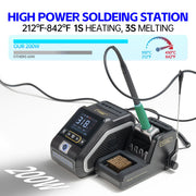 fnirsi dws 200 200w soldering station kit feature close up view | Smar