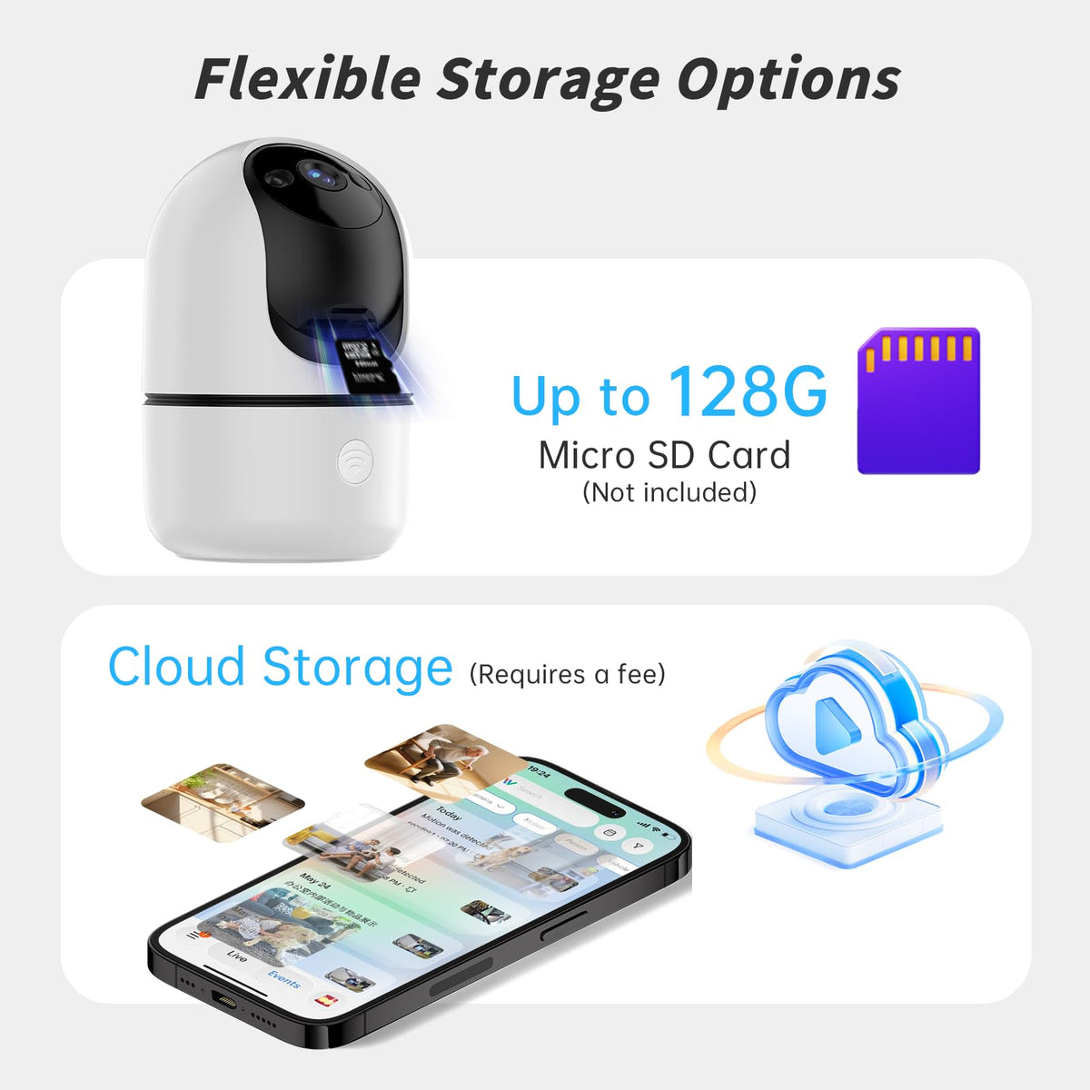 GBIUT Indoor Camera 5G&2.4G WiFi feature close up view | Smaronics