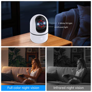 GBIUT Indoor Camera 5G&2.4G WiFi package contents view | Smaronics