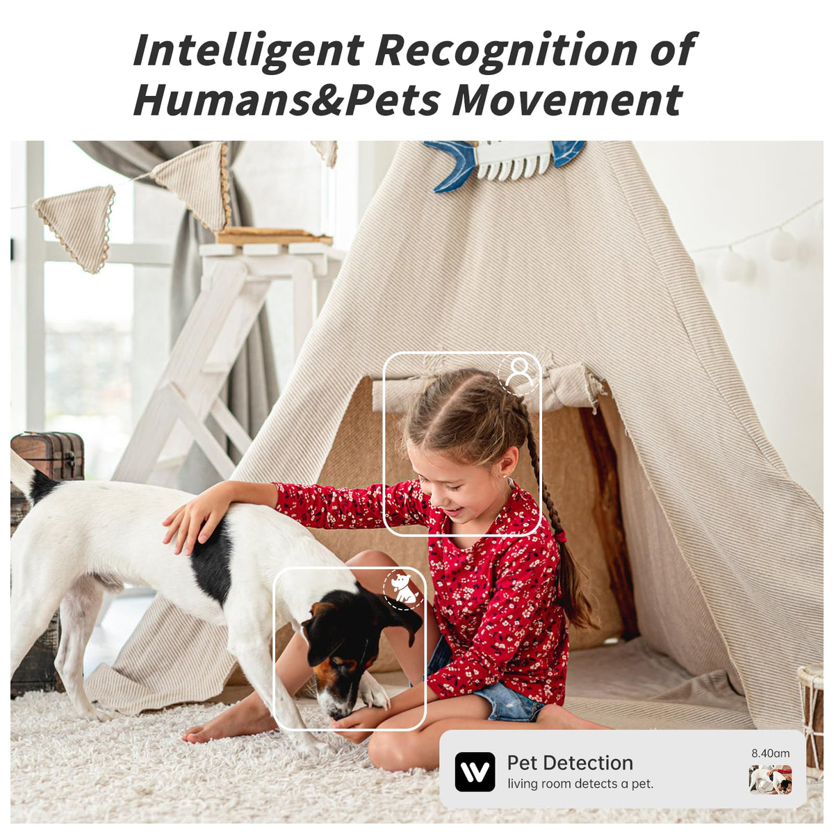 GBIUT Indoor Camera 5G&2.4G WiFi rear design | Smaronics
