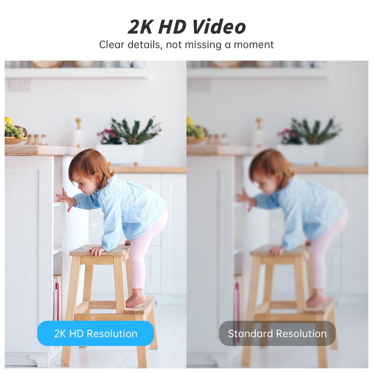 GBIUT Indoor Camera 5G&2.4G WiFi side profile | Smaronics