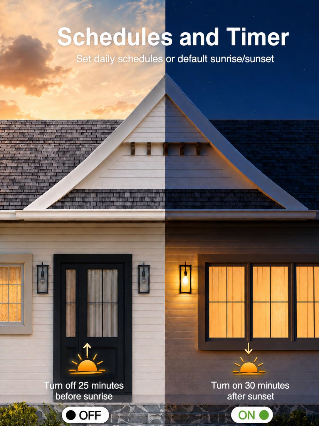 ghome smart switches for lights 4 pack package contents view | Smaroni