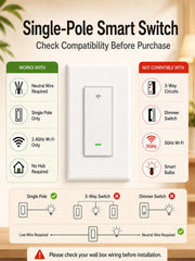 GHome Smart Switches for Lights, 4 Pack rear design | Smaronics