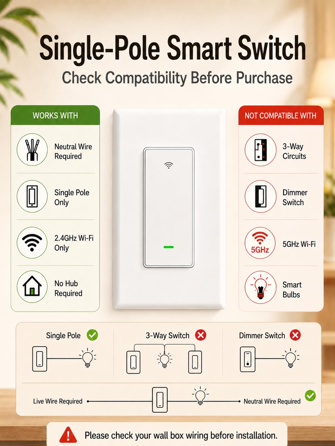 GHome Smart Switches for Lights, 4 Pack rear design | Smaronics