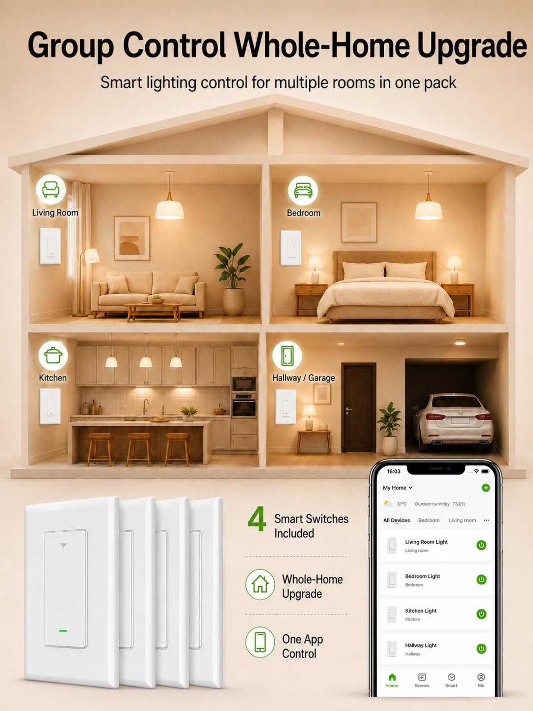 GHome Smart Switches for Lights, 4 Pack side profile | Smaronics