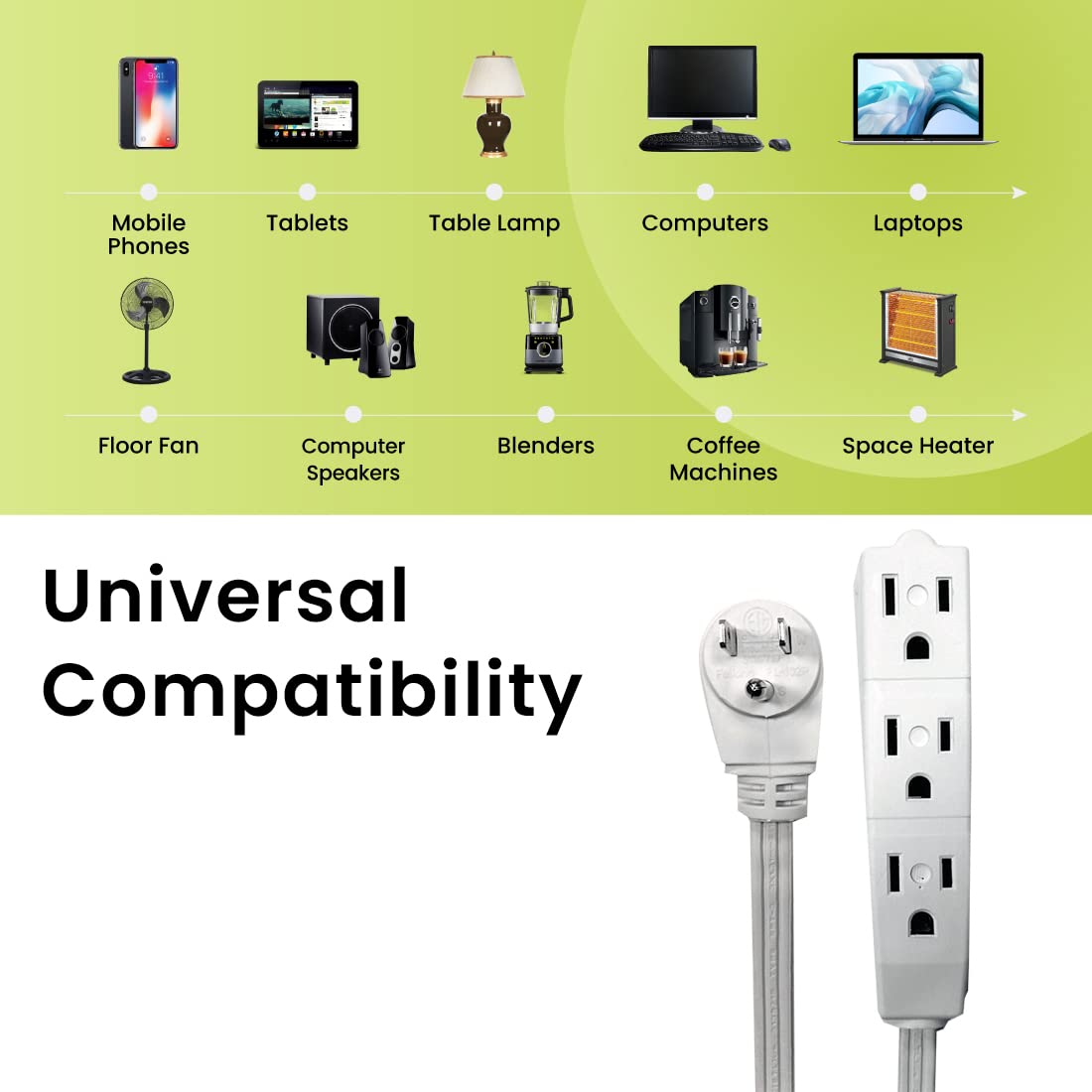 gogreen power 15ft extension cord feature close up view | Smaronics