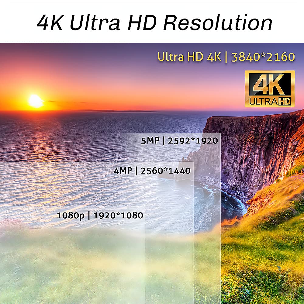 gw security 32 channel 4k face recognition camera system feature close
