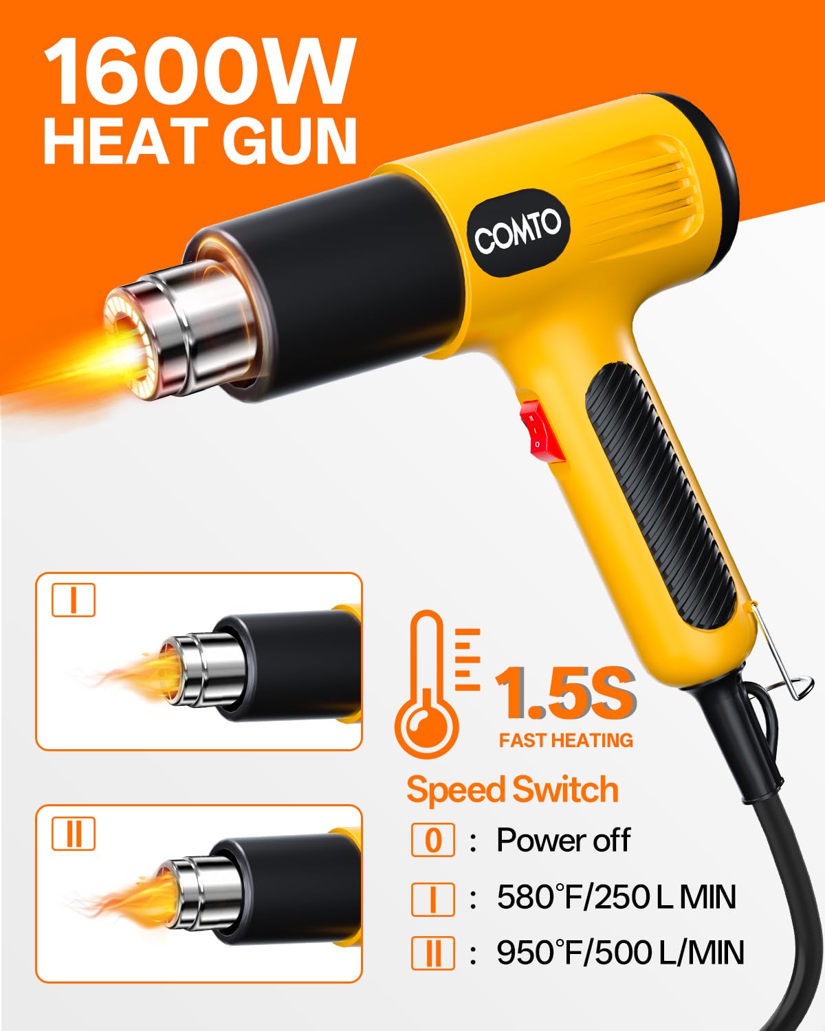 heat gun 1600w hot air gun feature close up view | Smaronics