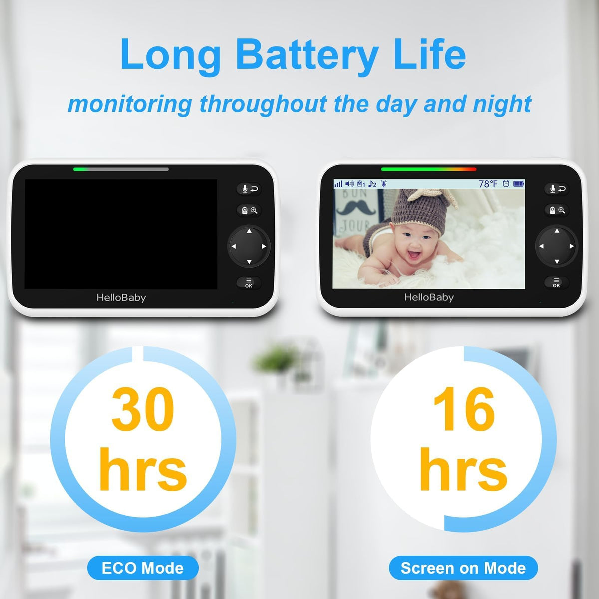 hellobaby hb6550 2 cameras baby monitor feature close up view | Smaron