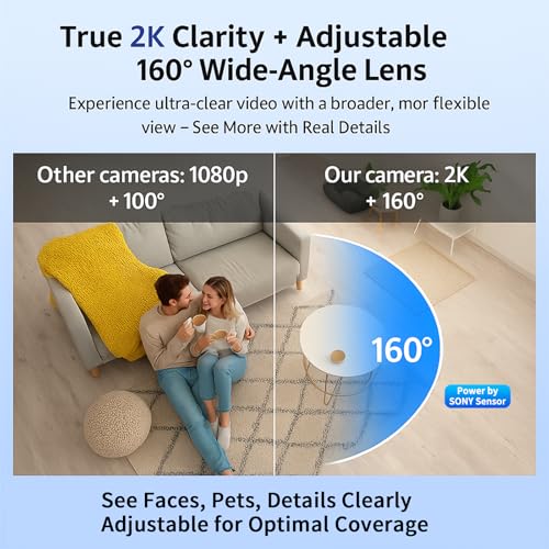 hidden camera clip and build detail | Smaronics