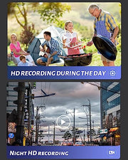 Hidden Camera Watch, Spy Camera package contents view | Smaronics