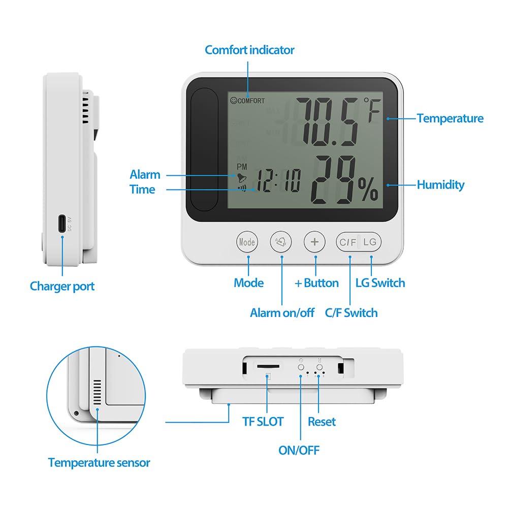 hidden wifi wireless security mini camera product detail close up | Sm