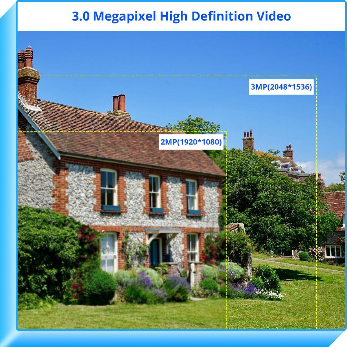 Hiseeu 3MP 360° Pan Tilt Camera package contents view | Smaronics