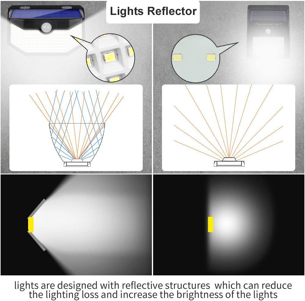 HMCITY Solar Lights Outdoor clip and build detail | Smaronics
