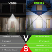 HMCITY Solar Lights Outdoor feature close up view | Smaronics