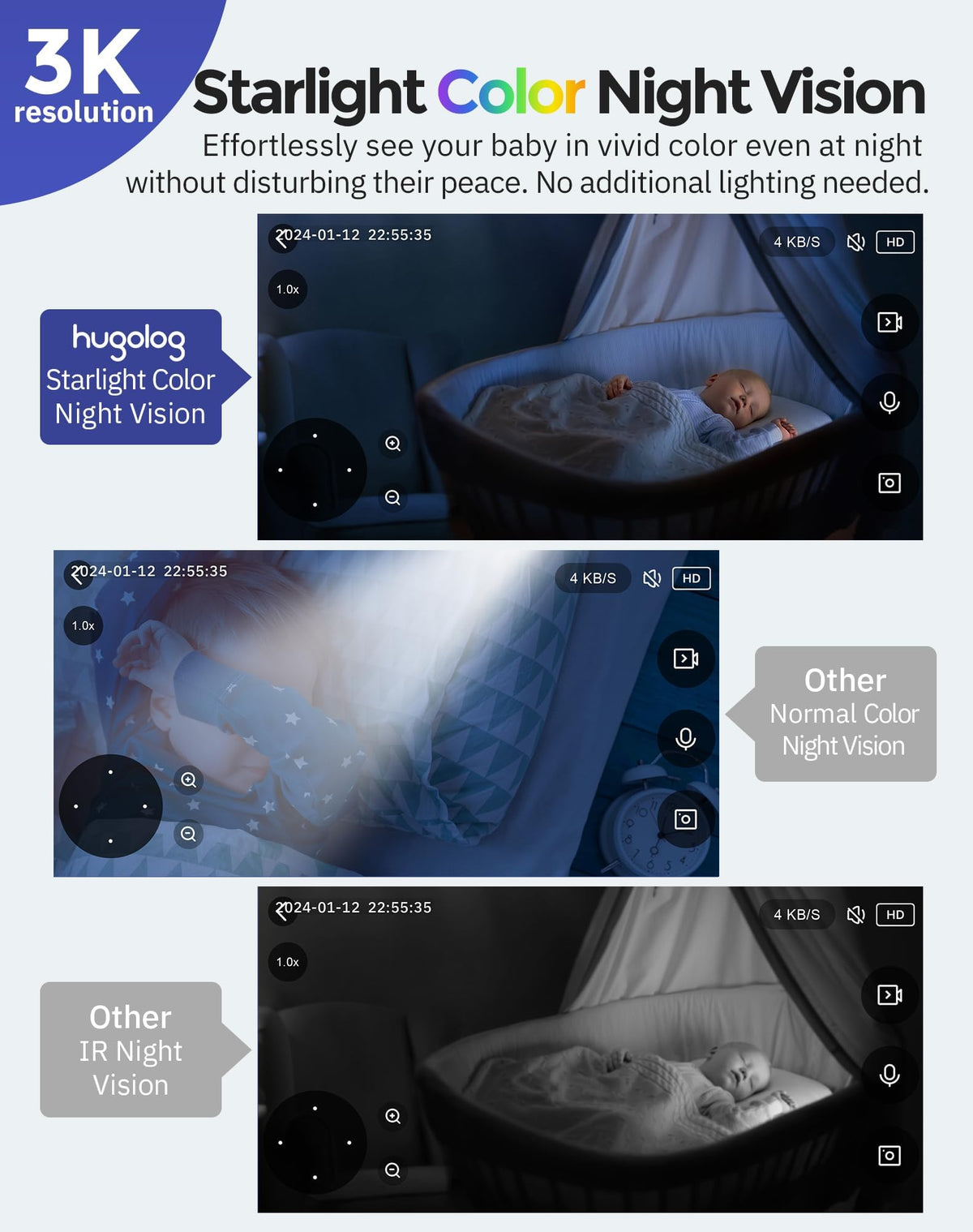 hugolog 3k 5mp light bulb security camera clip and build detail | Smar