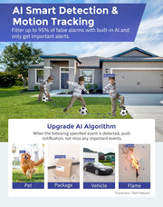 Hugolog 3K 5MP Light Bulb Security Camera real usage | Smaronics