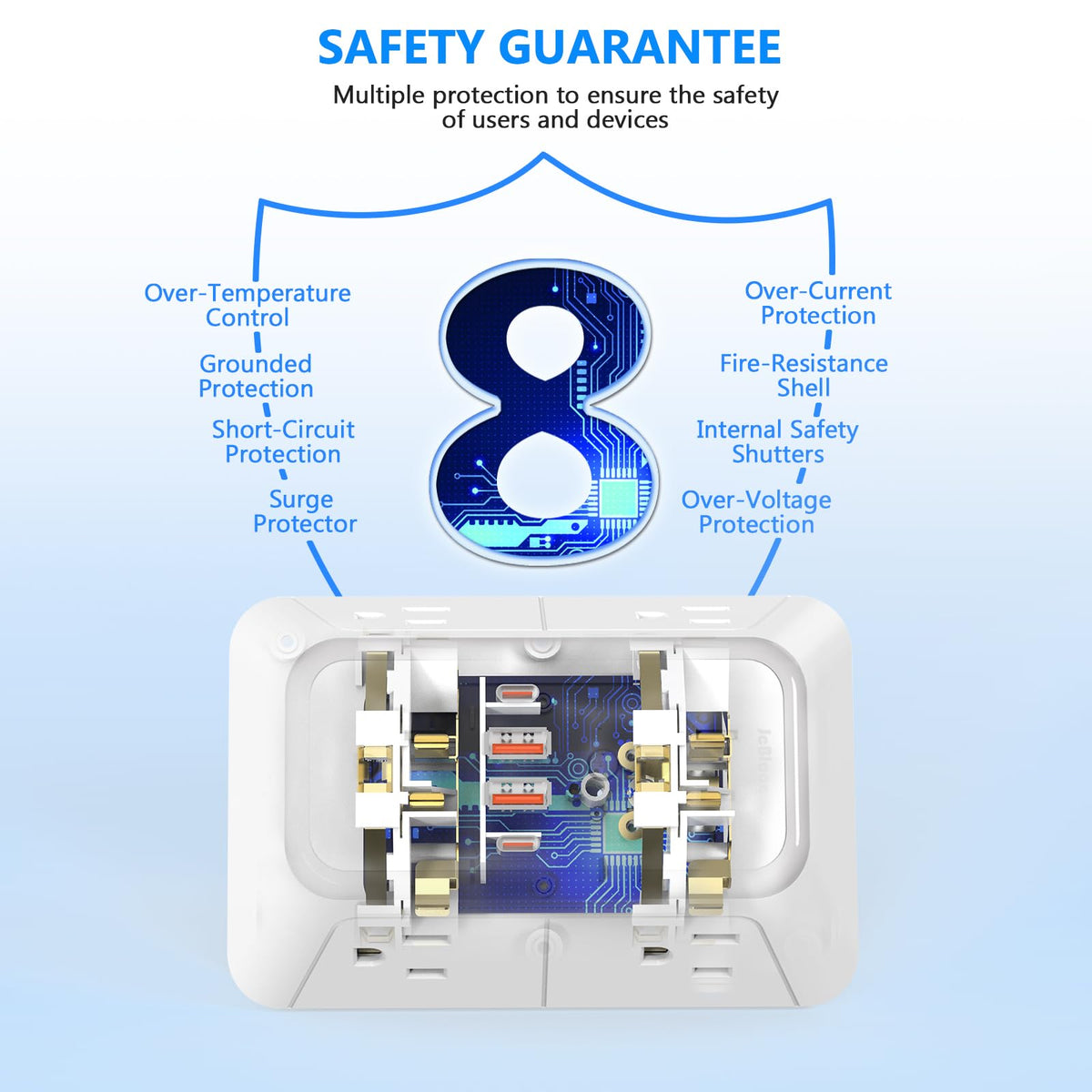 jcblaon outlet extender surge protector package contents view | Smaron