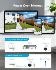 Jennov 4K 8MP POE PTZ Camera Outdoor package contents view | Smaronics