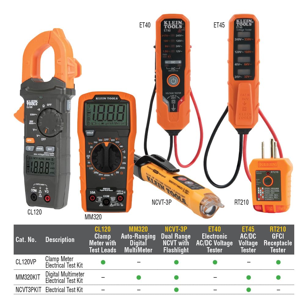 klein tools mm320kit digital multimeter kit clip and build detail | Sm