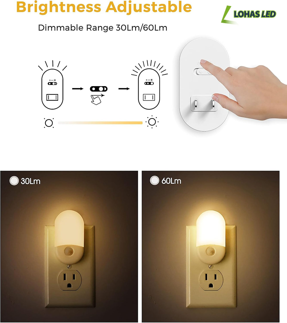 L LOHAS Motion Sensor Night Light side profile | Smaronics