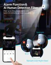 LaView 4MP Security Camera package contents view | Smaronics