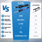 ldk soldering iron kit feature close up view | Smaronics