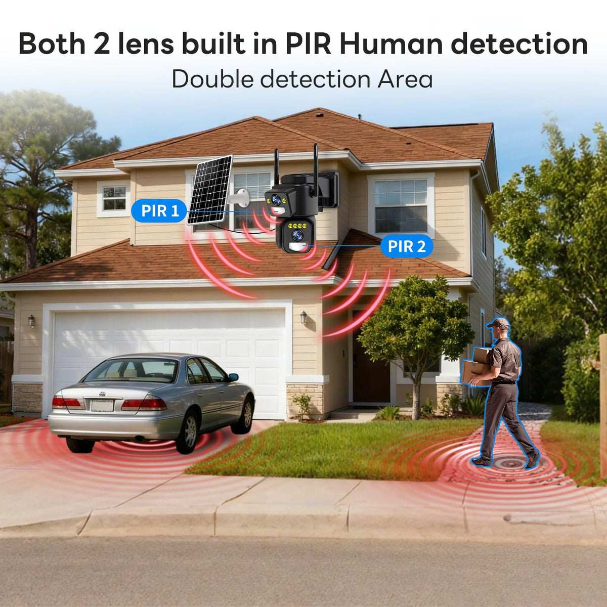 LETSCEE Dual Lens Security Cameras package contents view | Smaronics