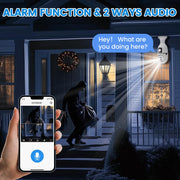 Light Bulb Security Camera feature close up view | Smaronics