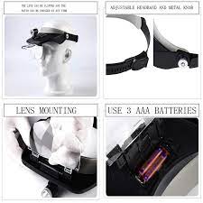 Four Images in Single Image Showing Magnifying Headset Glasses Product packaging with a visor, lens mounting, Adjustable Headband and battery details.