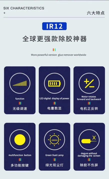 A diagram of the key features of the MECHANIC iR12, including the LED digital display, forward/backward motor rotation, and the ability to remove sticky glue without damaging the screen.