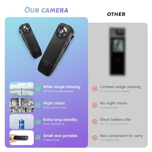 mini body camera clip and build detail | Smaronics