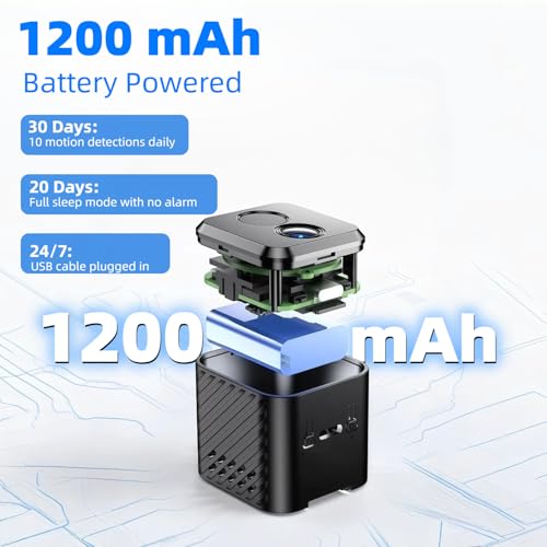 Mini Camera 4K HD 30-Day Battery Life rear design | Smaronics