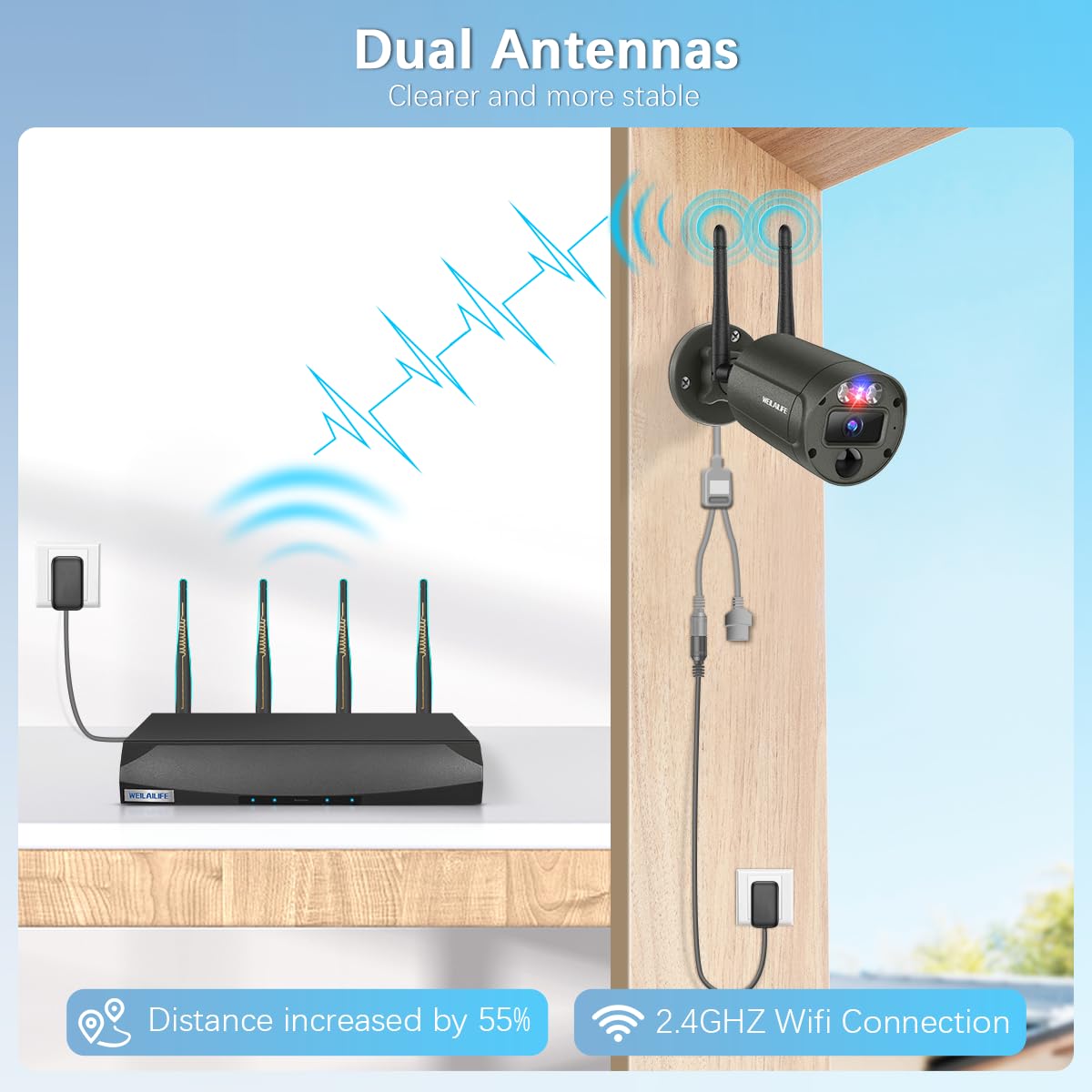 Outdoor Wireless Security Camera System real usage | Smaronics