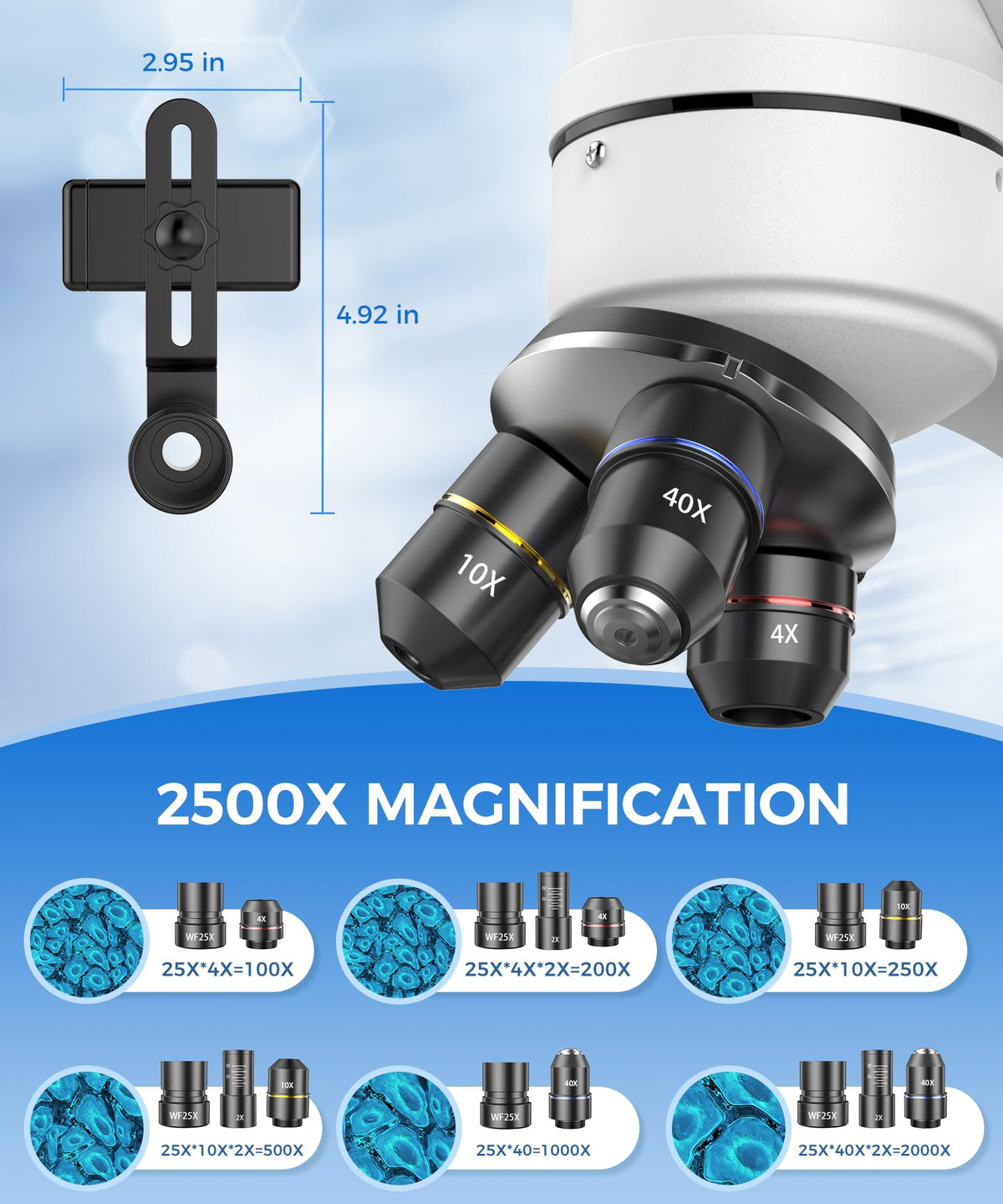 pallipartners compound binocular microscope package contents view | Sm