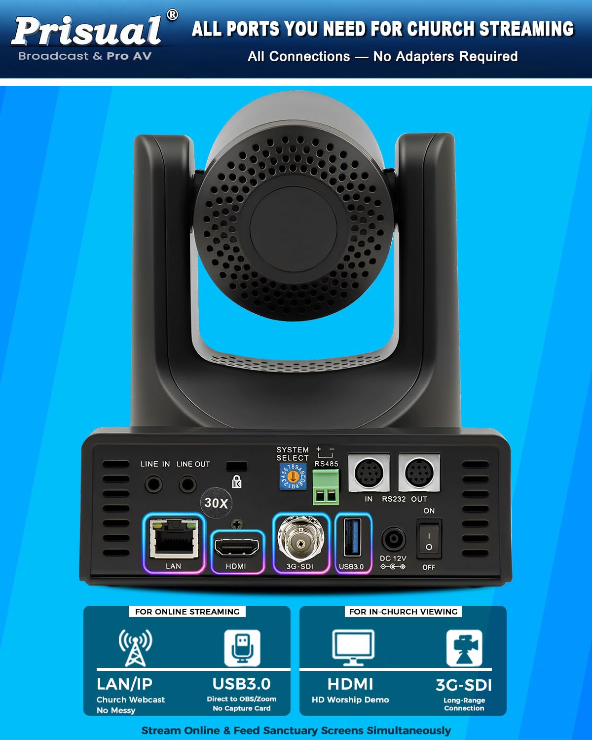 prisual 5th gen ptz camera clip and build detail | Smaronics
