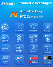 prisual 5th gen ptz camera product detail close up | Smaronics