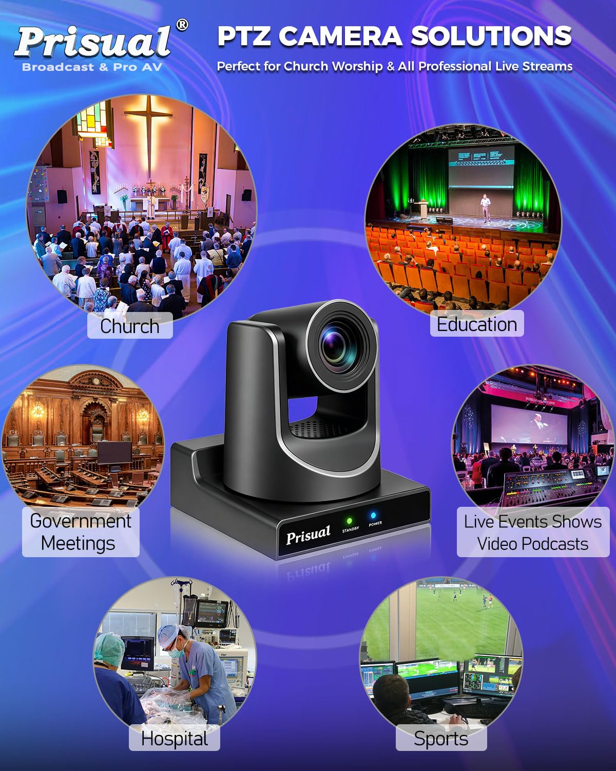 prisual 5th gen ptz camera real usage product view | Smaronics