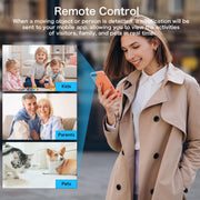 security camera clip and build detail | Smaronics