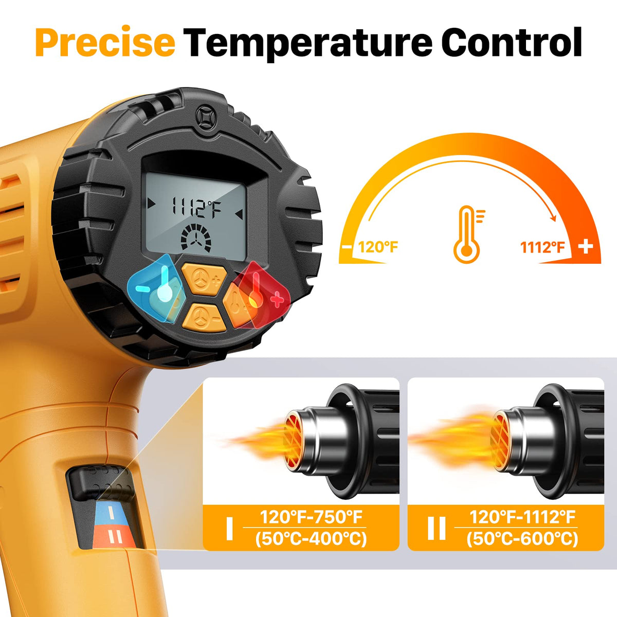 Seekone Digital LCD Display 1800W Heat Gun rear design | Smaronics