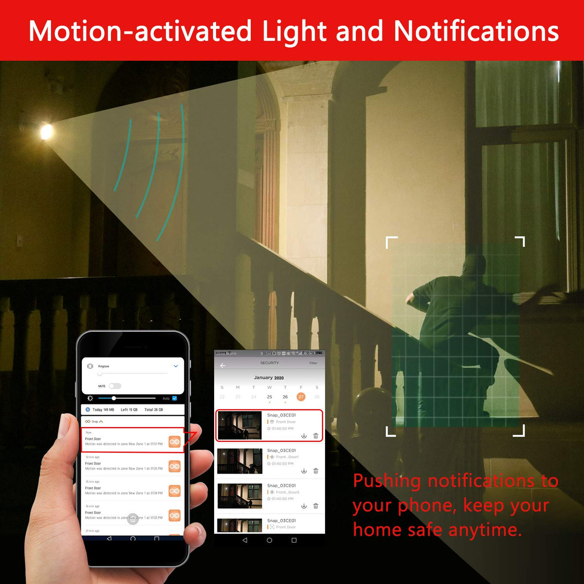 sengled floodlight camera feature close up view | Smaronics