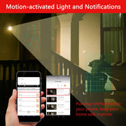 sengled floodlight camera feature close up view | Smaronics