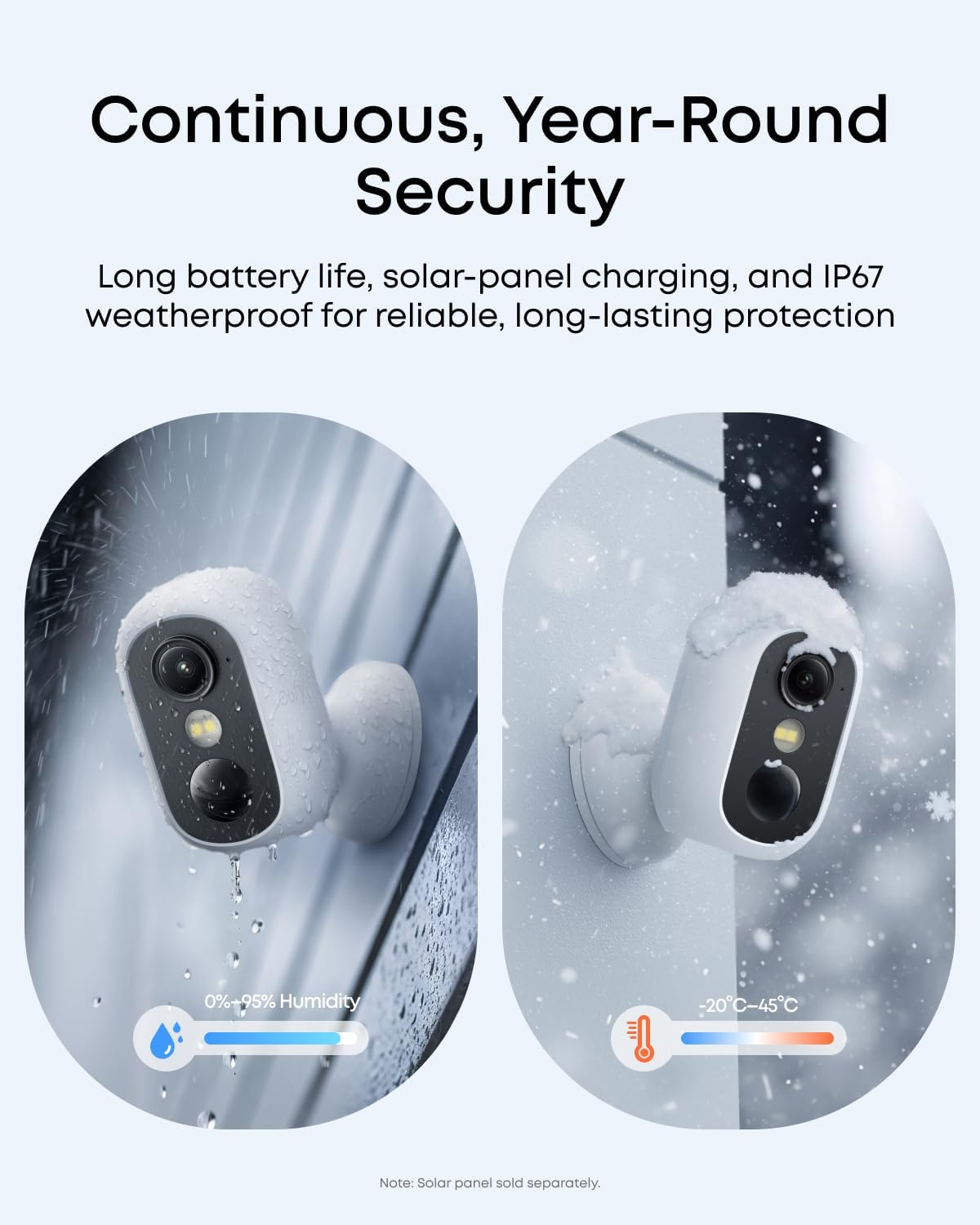 Smart Surveillance Camera with night vision