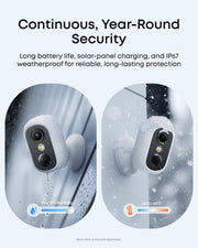 Smart Surveillance Camera with night vision