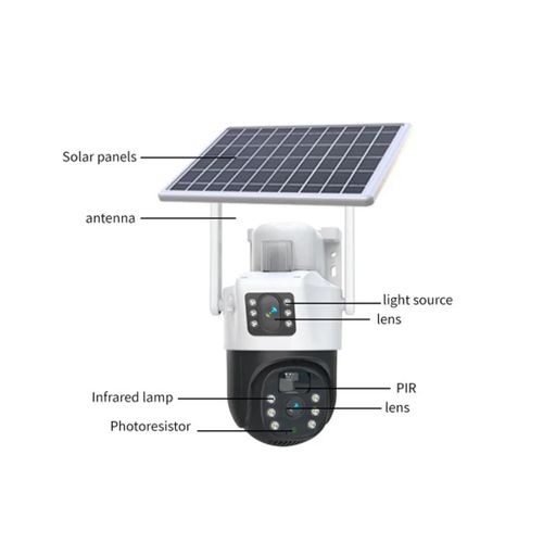 Diagram of a 4K solar powered dual lens outdoor camera with labeled parts on a white background