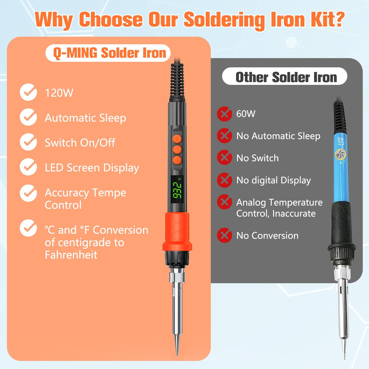 soldering iron kit 120w led digital solder iron clip and build detail