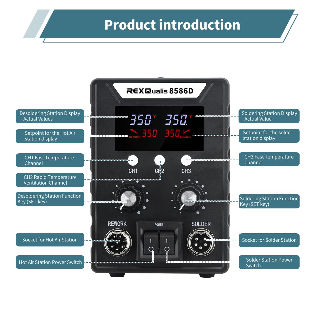 soldering station 2 in 1 hot air rework soldering iron kit package con